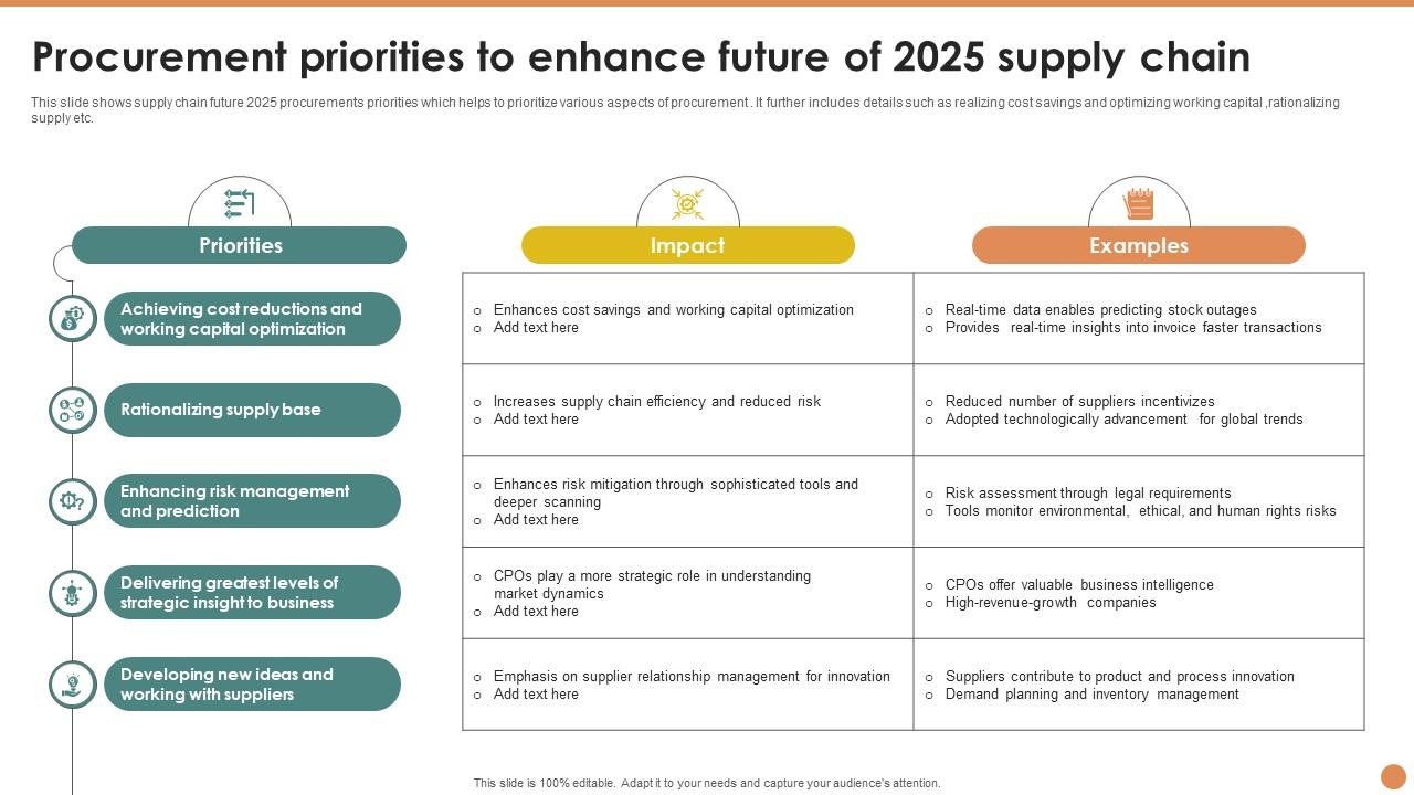 Top 10 Revenue 2025 Vs 2024 PowerPoint Presentation Templates In 2026 Top 10 Revenue 2025 Vs 2024 PowerPoint Presentation Templates In 2026