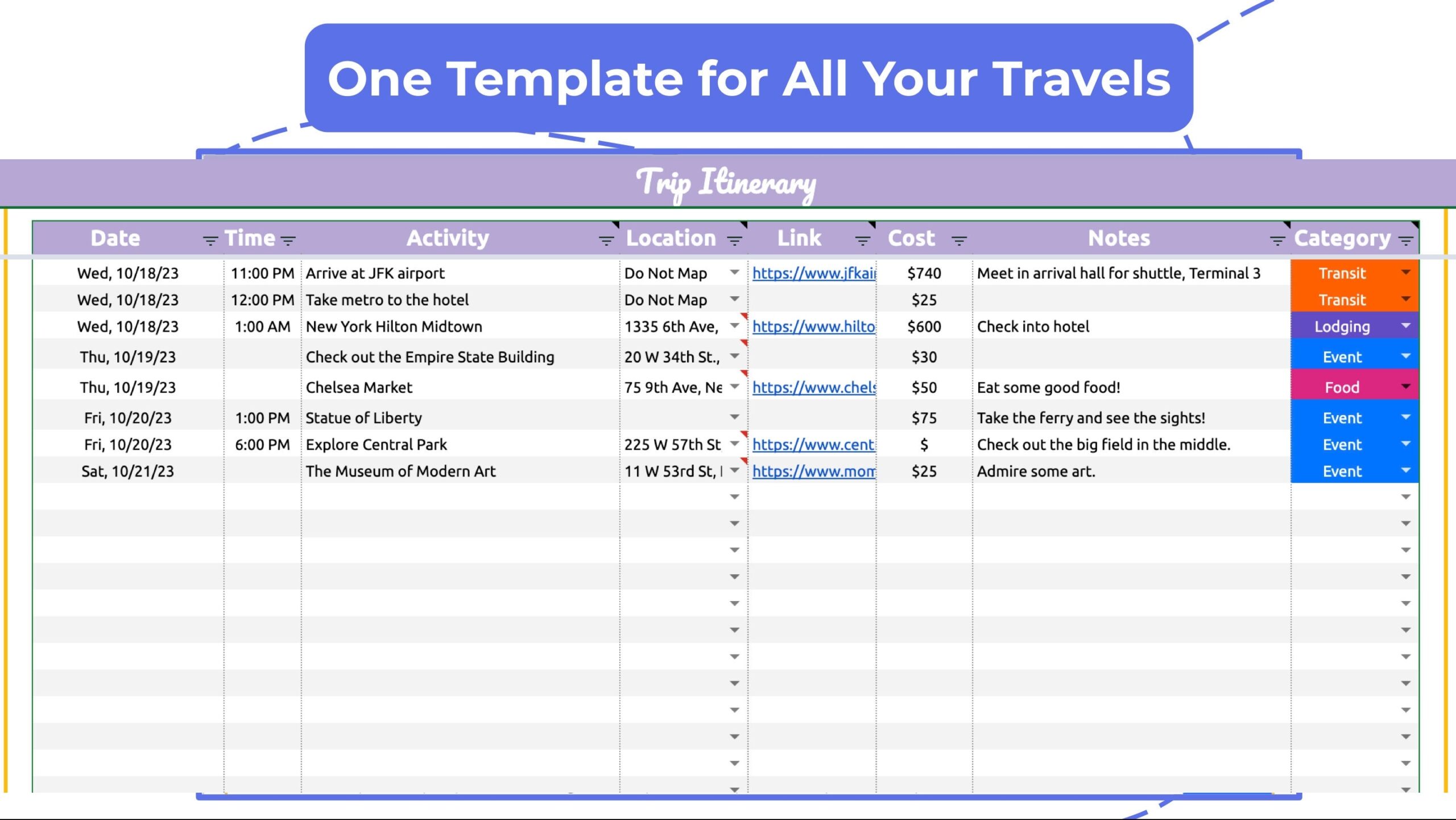 Travel Planning Google Sheets Template Etsy