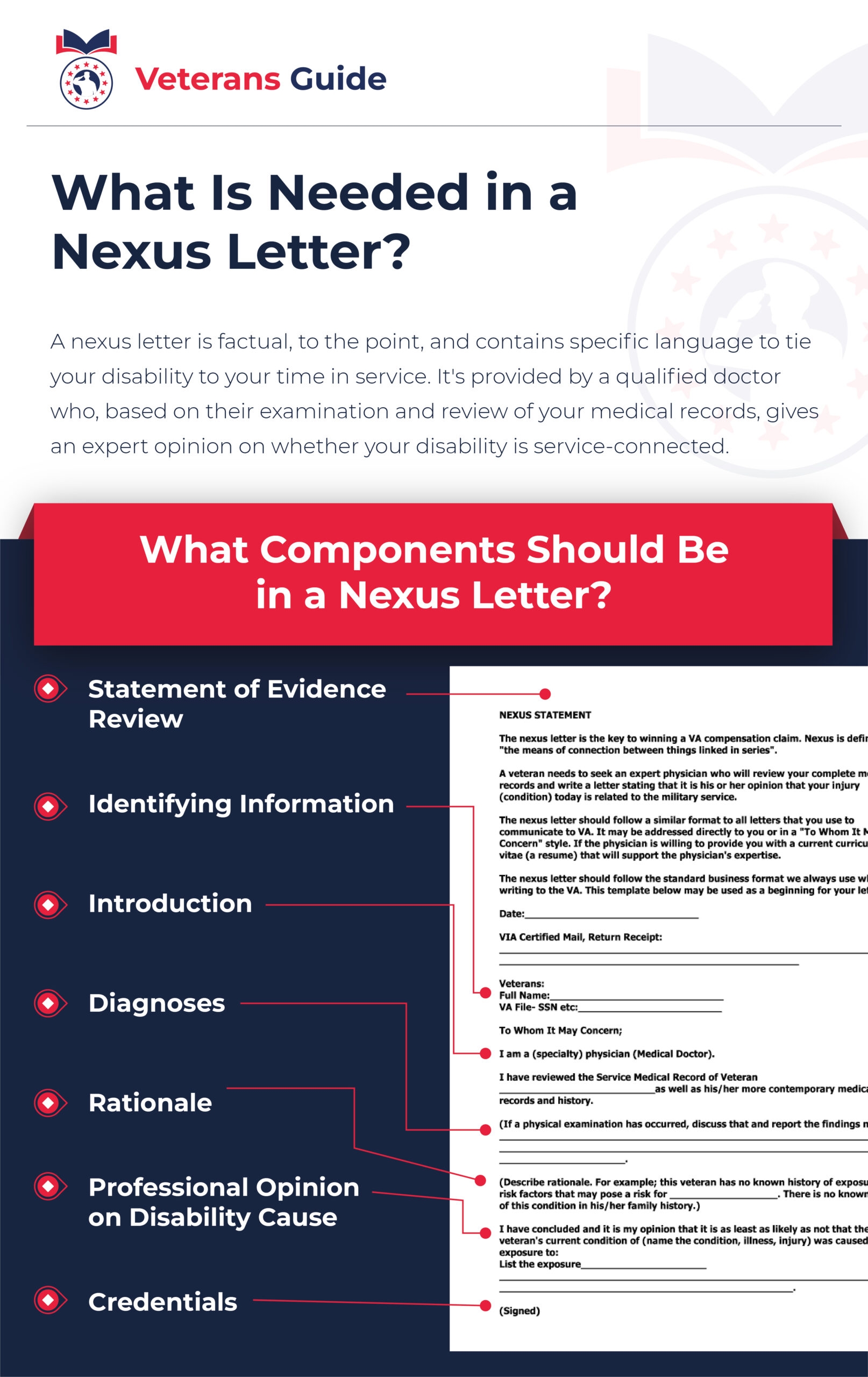 What Is A Nexus Letter Veterans Guide
