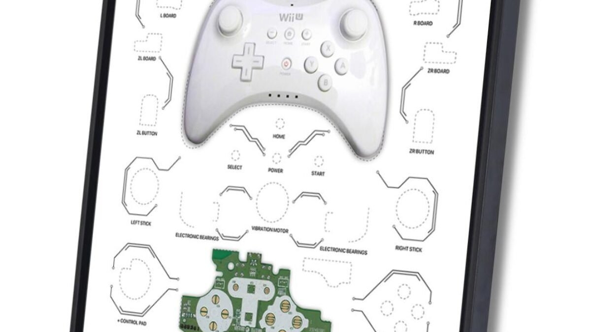 wii shell template wii shell template