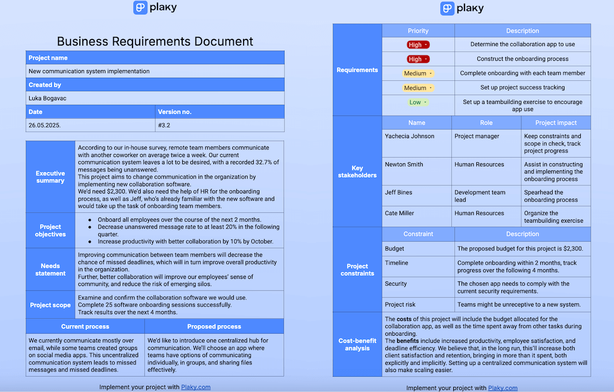 Write A Perfect Business Requirements Document Template 