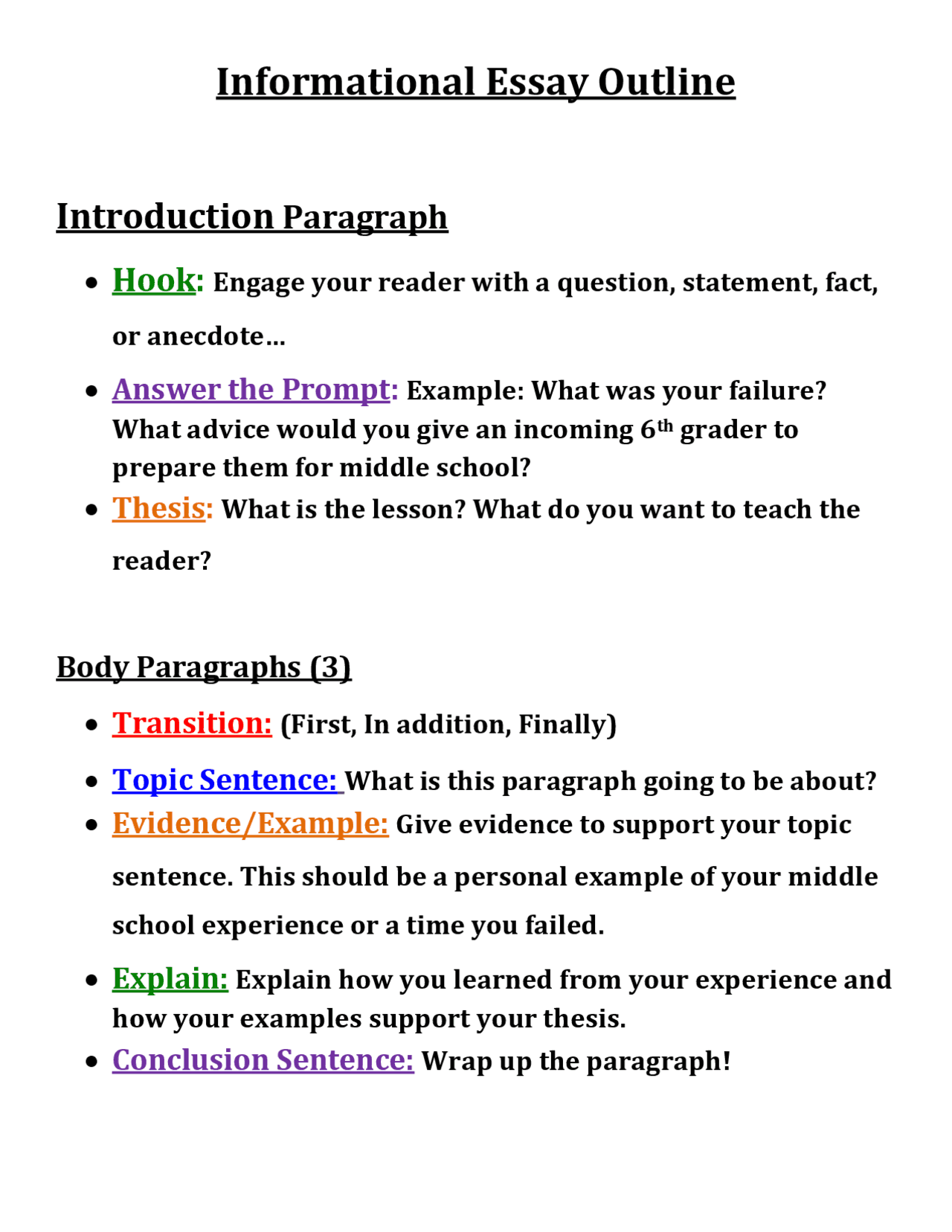 informative essay template informative essay template