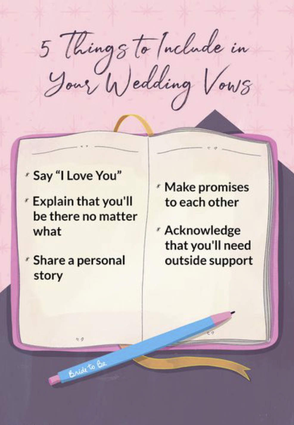 wedding vow template